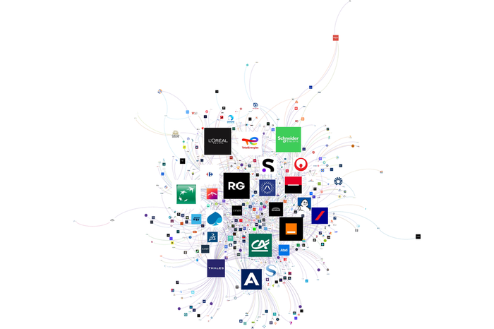 CAC40_et_cyber_-_Motherbase_-_figure_1