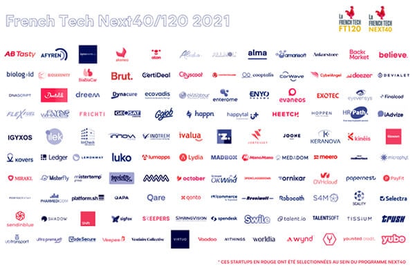 Next 40/French Tech 120 : une deuxième édition très attendue
