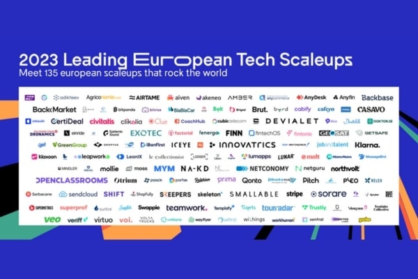 Leading European Tech Scale-Up
