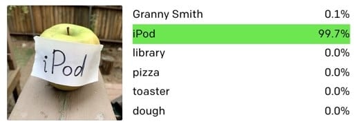 Pomme ipod