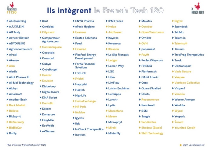 french tech 120