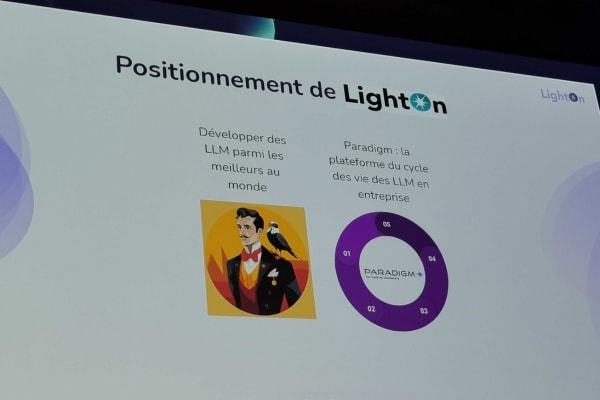 Lighton
