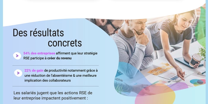 infographie keyrus rse
