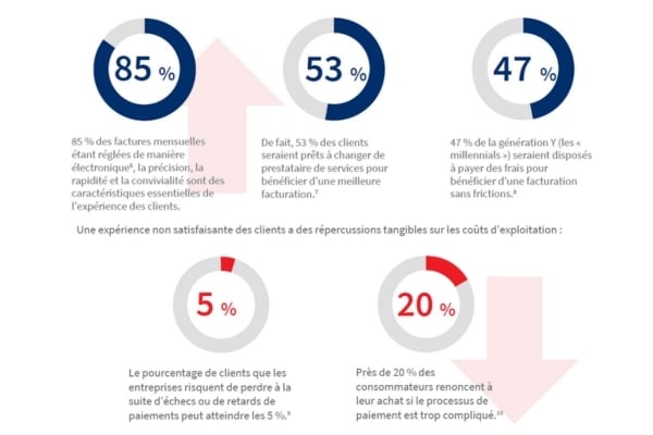 Infographie LexisNexis_2