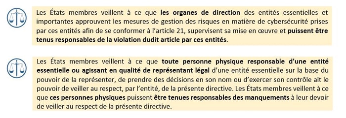 articles 20 et 32 de la directiv