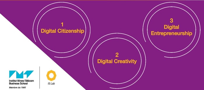 Citoyen Digital