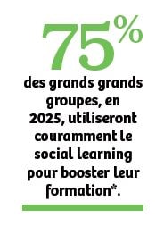 chiffres social learning