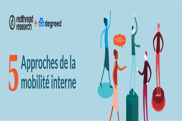 nouveau-rapport-sur-cinq-tendances-cles-mobilite-interne-pour-annees-venir