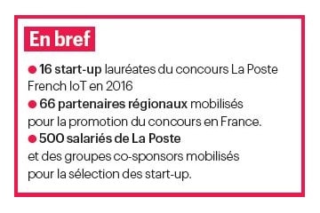 #CES2017- La Poste veut s’inviter dans les foyers