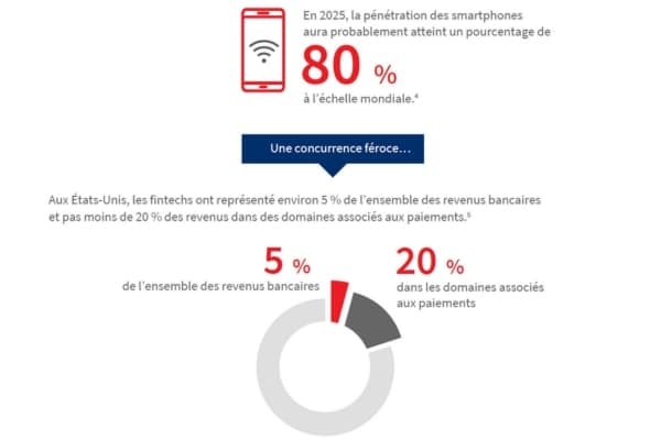 Infographie LexisNexis_1