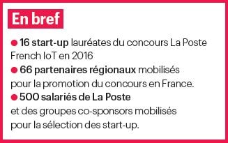#CES2017- La Poste veut s’inviter dans les foyers
