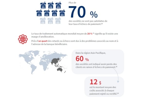 Infographie LexisNexis_5_